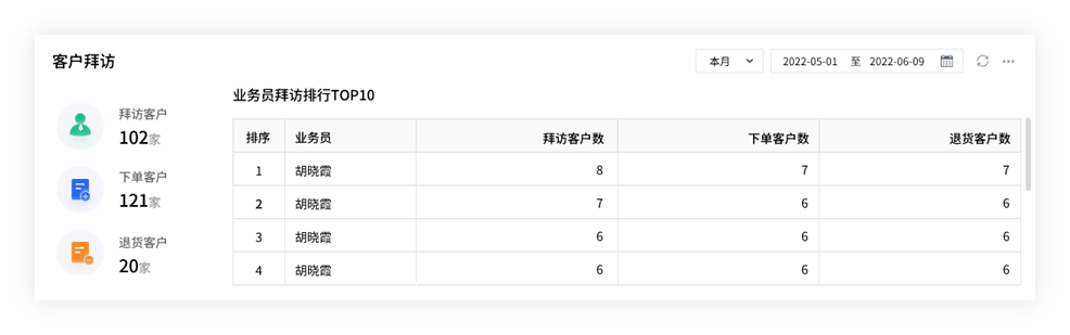 2024管家婆一特一肖,数据计划引导执行_eShop72.314-9