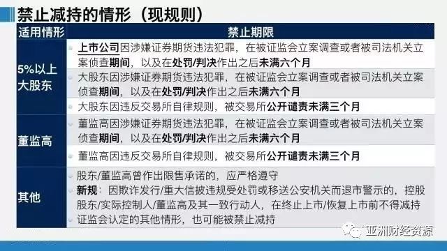 新澳精准资料免费提供82期,最新答案解释定义_2DM15.255-4
