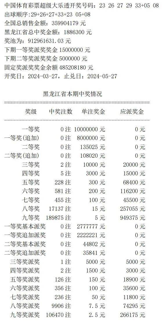 新奥彩今天晚上开奖结果查询表,精细分析解释定义_限量款96.822-7