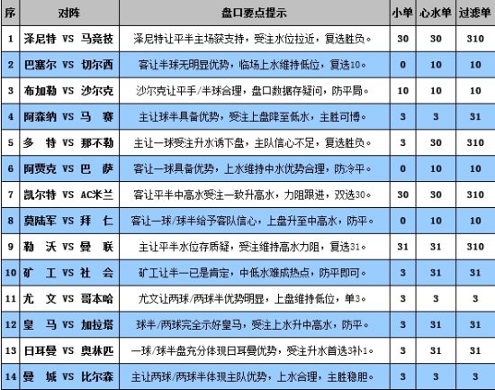 澳门4949开奖现场直播+开,快速设计解答计划_4DM191.150-9