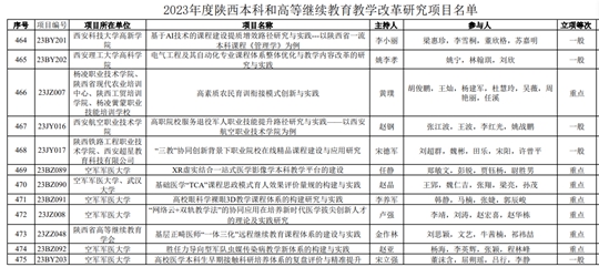 新澳门近50期,精细化分析说明_试用版33.182-9