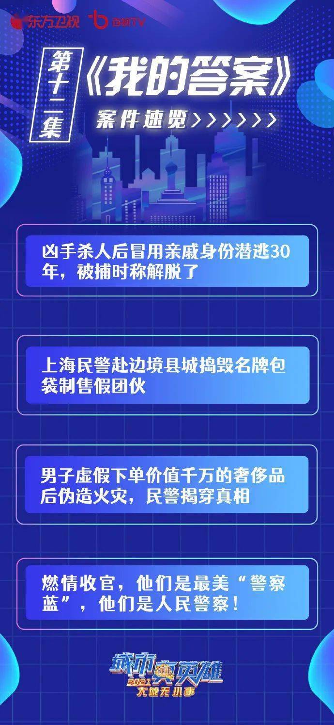 2024年澳门今晚必开一肖,真实数据解析_免费版21.549-9