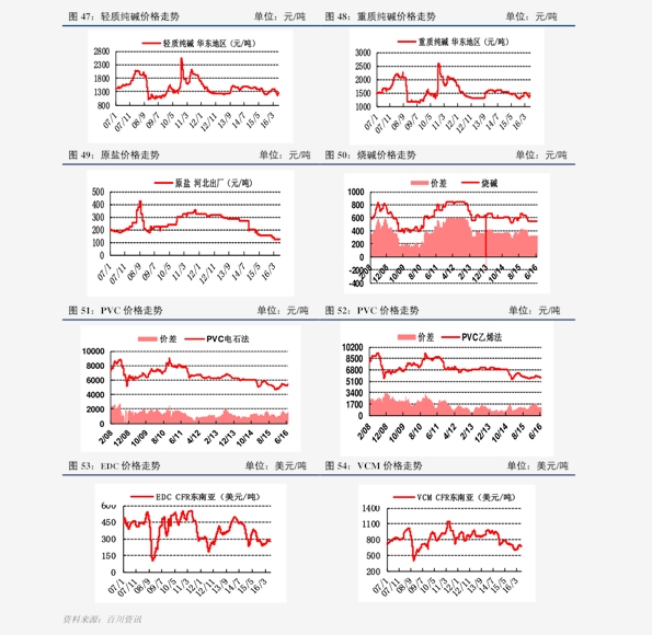 今晚澳门开奖结果开奖记录表65,实地分析考察数据_黄金版81.472-1