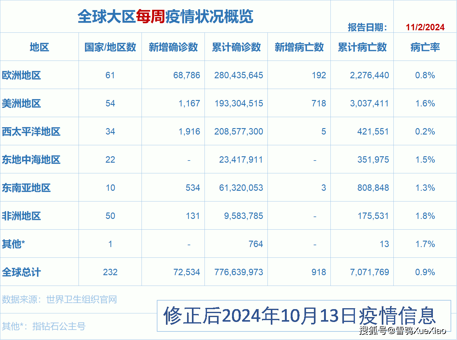 2024香港历史开奖记录今天查询,创新性计划解析_X54.532-7