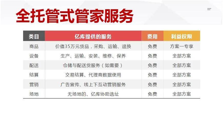2024年新澳门管家婆资料先峰,安全性计划解析_基础版23.475-1