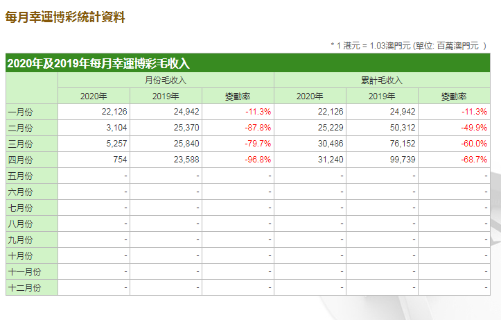 新澳门内部一码精准公开网站,全面执行分析数据_LT69.589-7