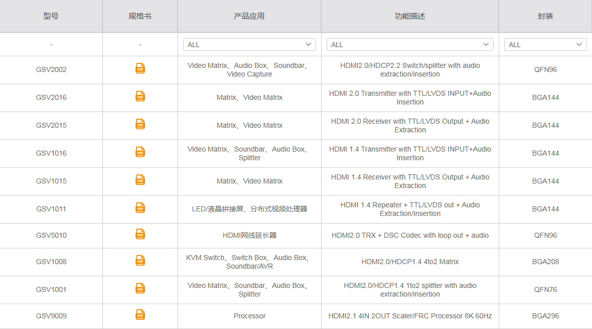 2024新澳门原料网大全,迅捷解答计划落实_Advanced5.741-8