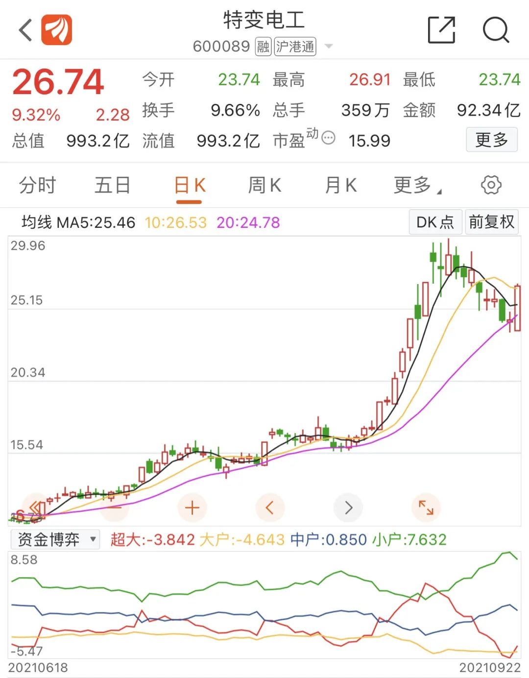 澳门码资料大全,深入数据执行策略_交互版141.155-6