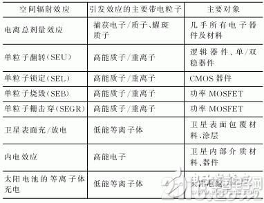 新澳门325期开奖结果查询表,可靠性方案操作策略_YE版6.890-4