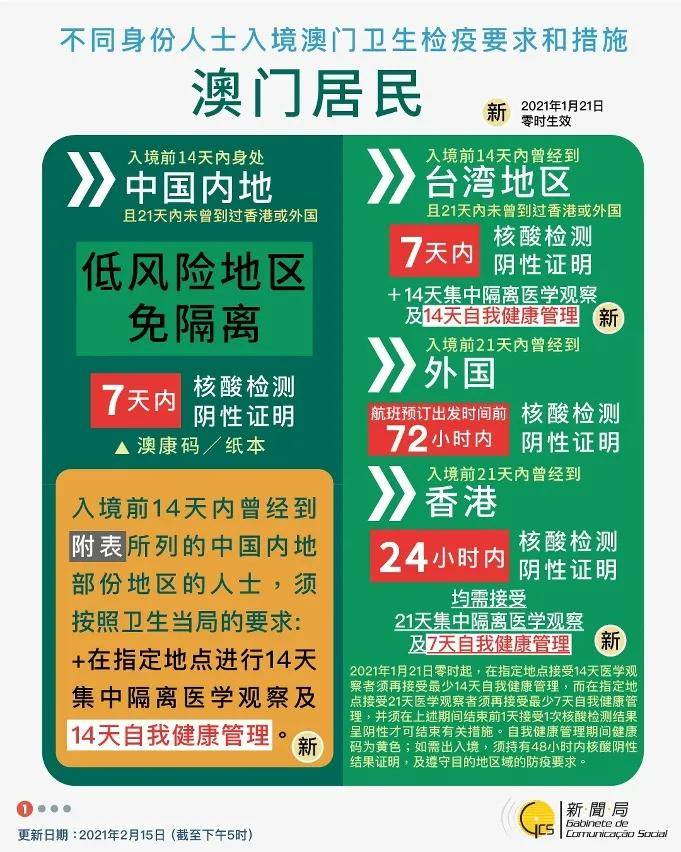 北京国油新能源 第502页
