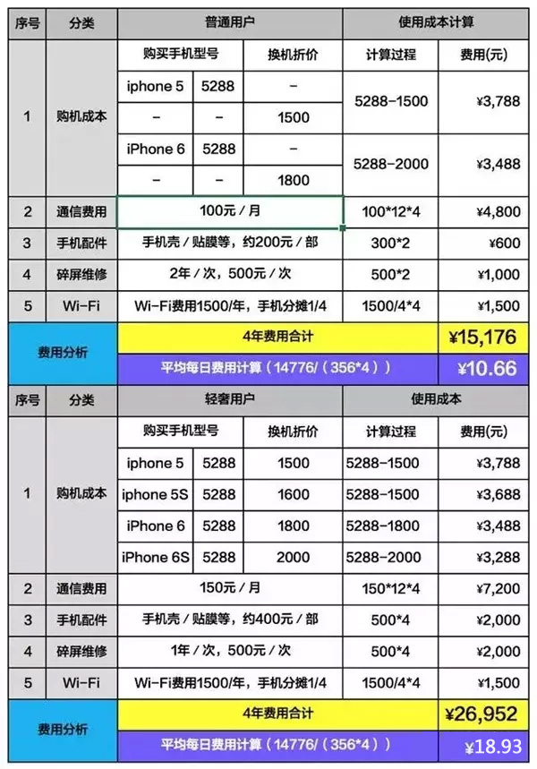 新澳门天天开好彩大全开奖记录,迅捷解答计划落实_PalmOS87.676-2