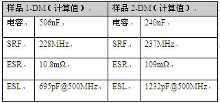 香港一码一肖100准吗,综合性计划定义评估_6DM31.702-9