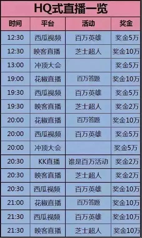 香港和澳门开奖现场直播结果,数据支持执行策略_至尊版5.876-8