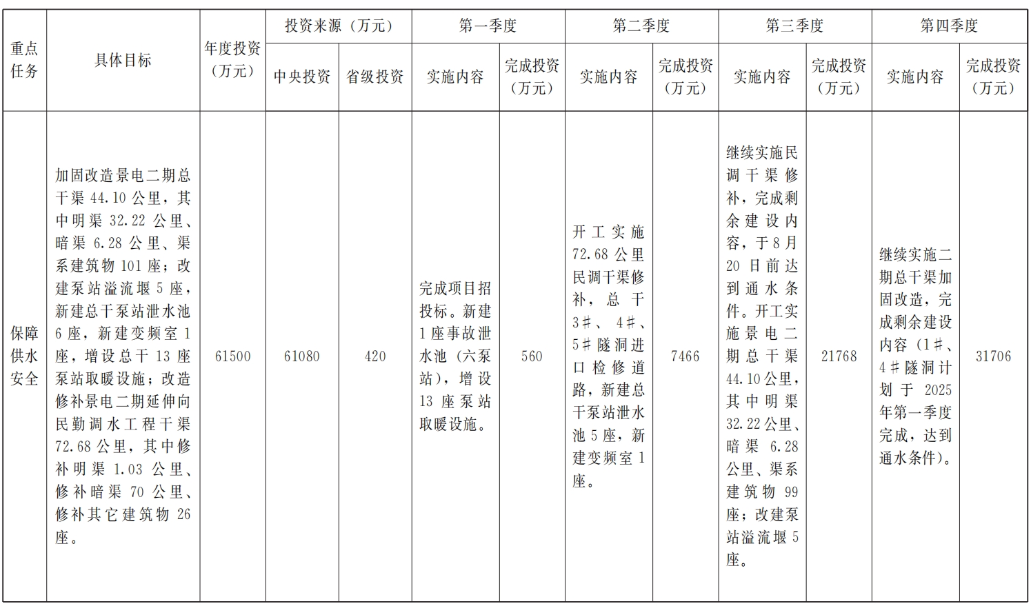 2024香港正版资料免费看,全面实施策略设计_交互式版HTJ4.336