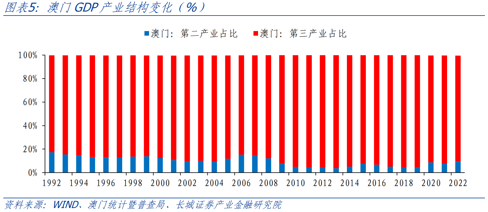澳门最精准正最精准龙门蚕,精准数据评估_改进版BQH99.779