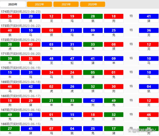 2024澳门六开奖结果,策略优化计划_智巧版BOE46.451