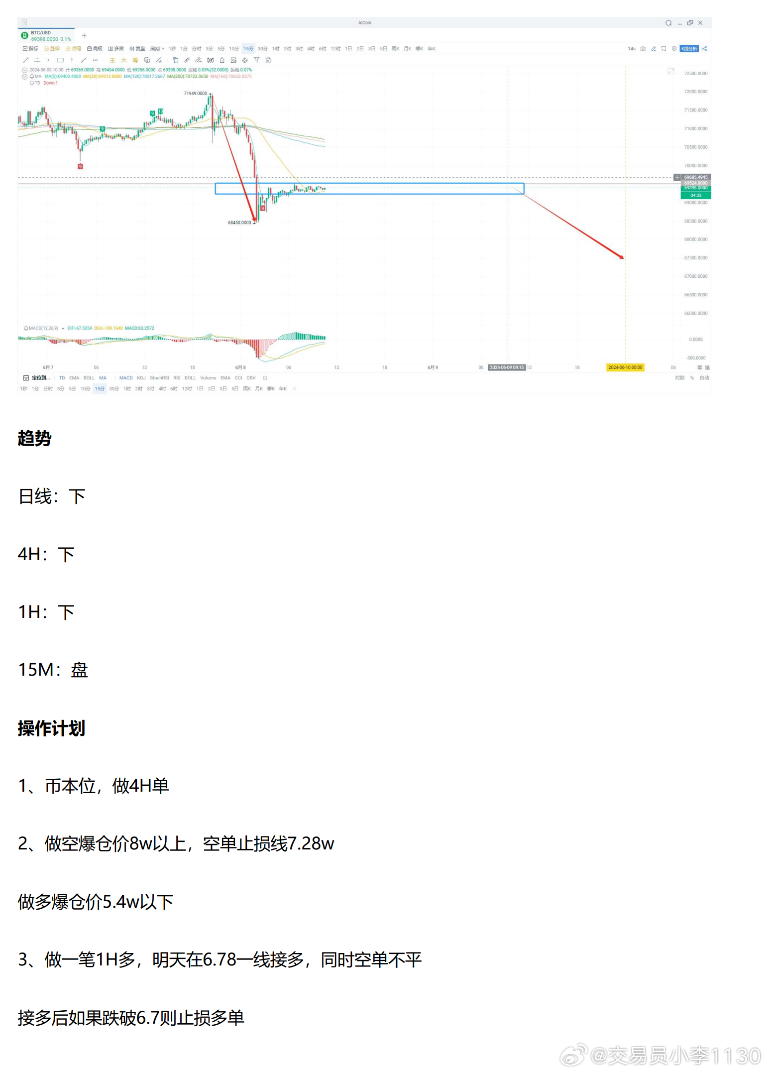 北京国油新能源 第492页