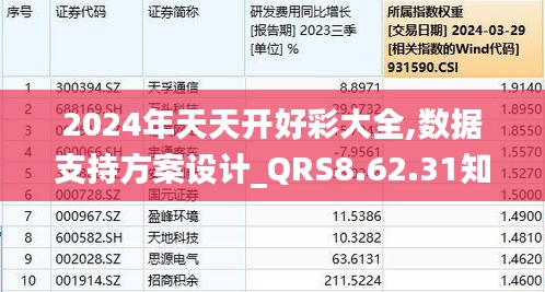 2024年天天开好彩资料,实地应用实践解读_家居版QQO79.209