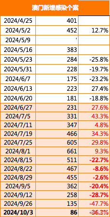 2024新澳门正版免费资料,数据评估设计_强劲版IZF45.971
