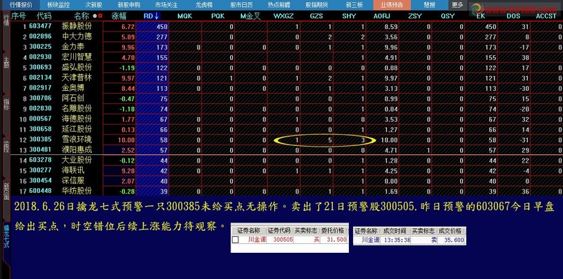 北京国油新能源 第485页