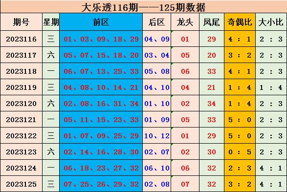新澳天天开奖资料,科学数据解读分析_多维版ISS29.869