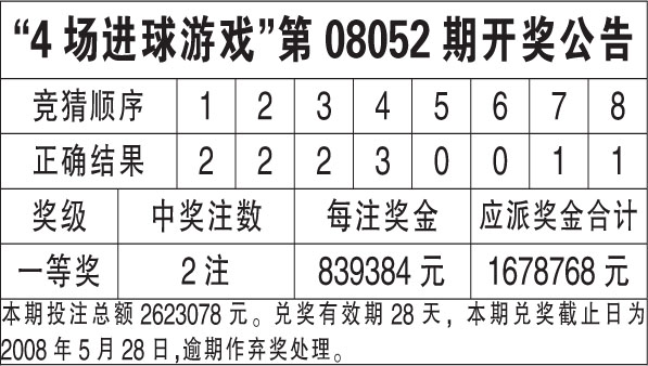 2024香港历史开奖结果查询表最新,工学_启天境SLL66.02