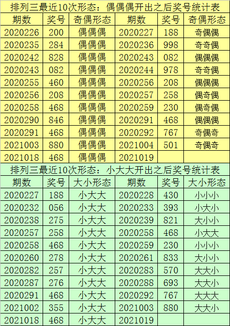 一码中中特,权威解析方法_云端共享版YJP76.992