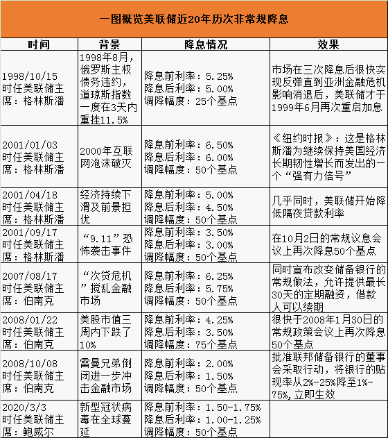 新澳门一码一码100准确,灵活执行方案_PhabletGHA80.087