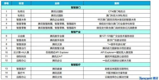 澳门6合开奖结果+开奖记录,深入探讨方案策略_互联版MCI71.688