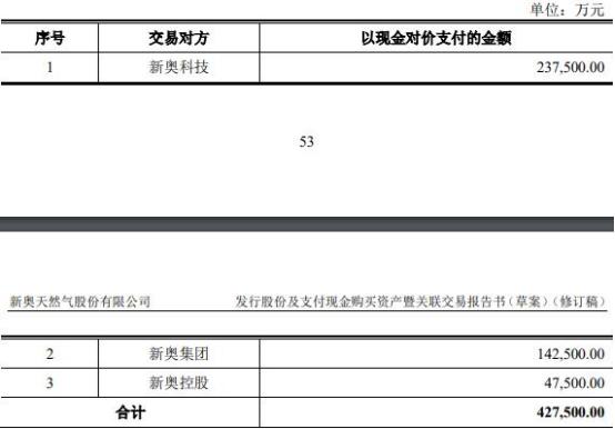 2024新奥资料免费精准,解答配置方案_艺术版LXI86.144