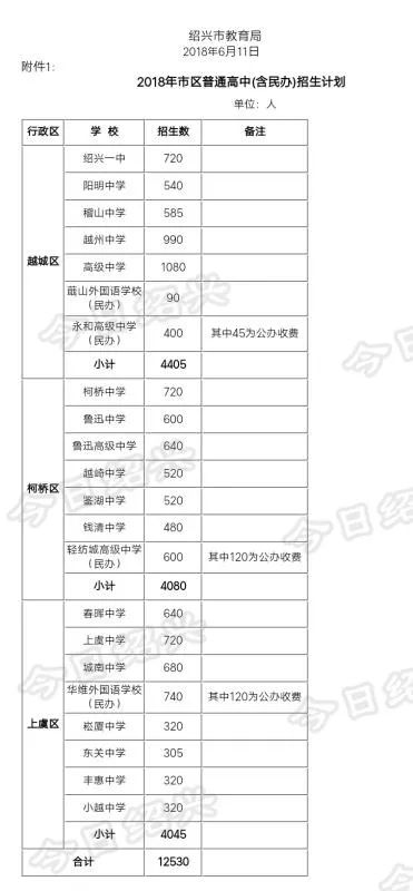 北京国油新能源 第479页