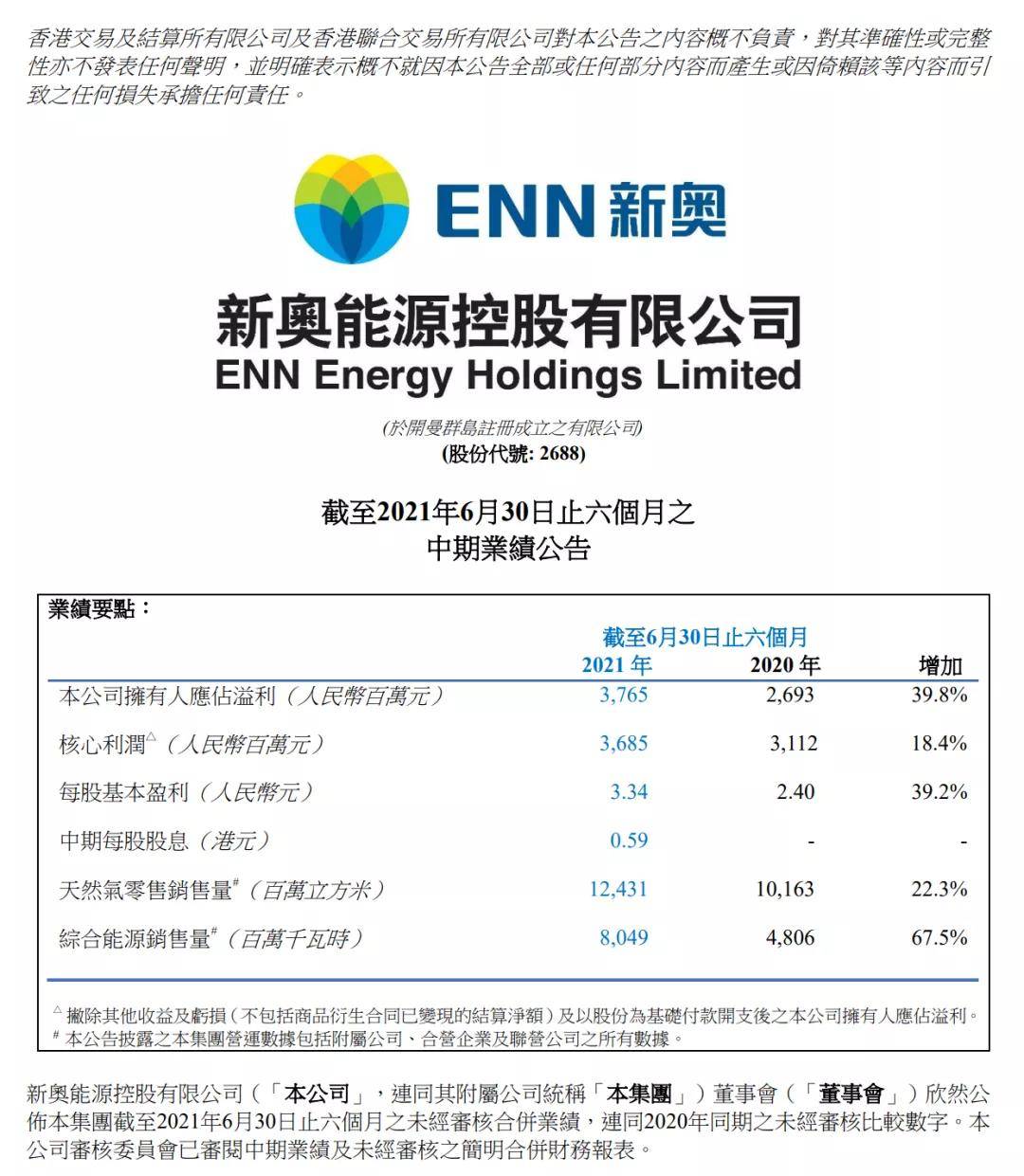 2024新奥精准正版资料,全面数据分析_时空版BCN95.473
