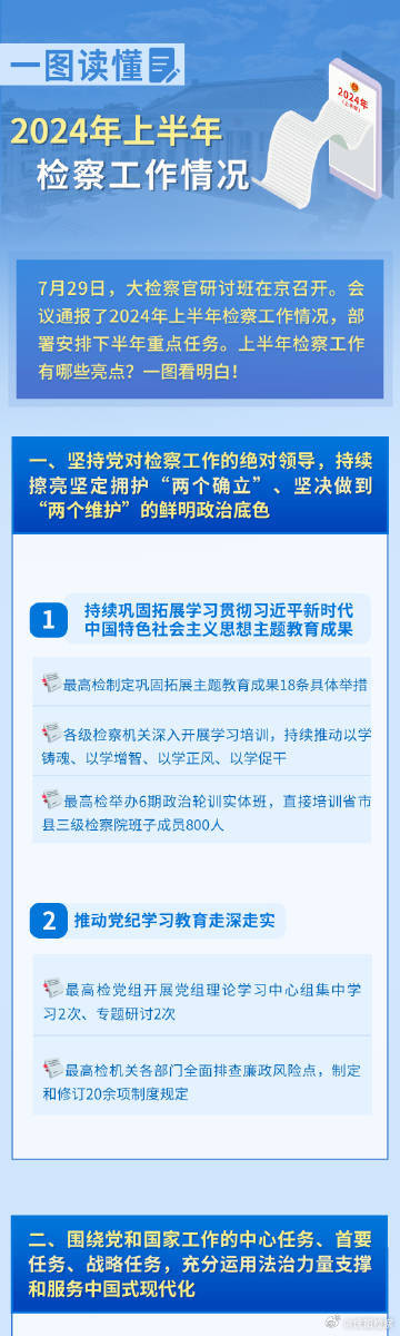 2024全年資料免費大全,实证数据分析_媒体版KZA26.353