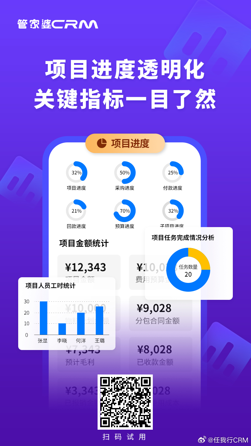 北京国油新能源 第476页