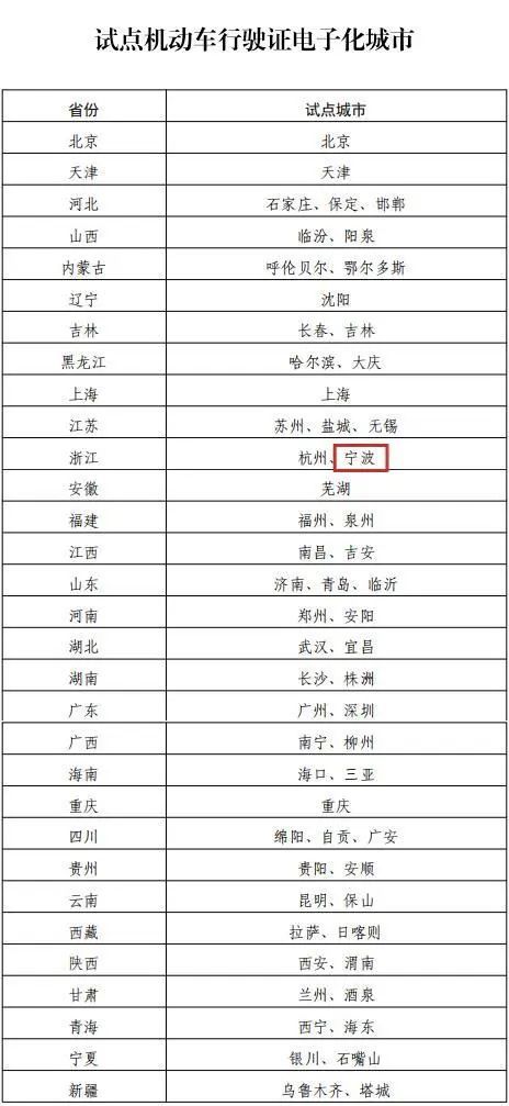 新澳门2024历史开奖记录查询表,数据获取方案_流线型版FKW52.959