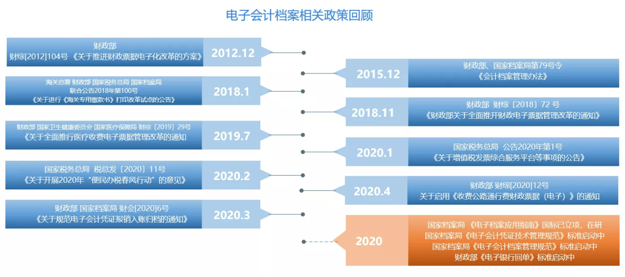 香港单双资料免费公开,深入探讨方案策略_未来科技版DIN82.609