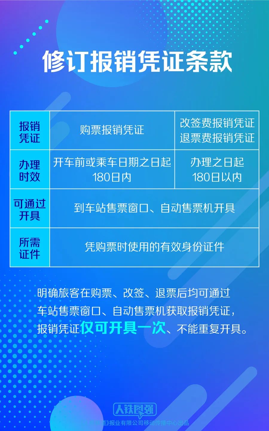 2024新澳天天免费资料大全,专业解读方案实施_稳定版RDZ5.055