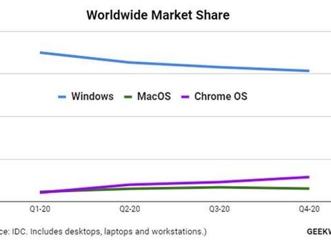 新：奥天天开奖资料大全,实证解析说明_Chromebook81.771-3