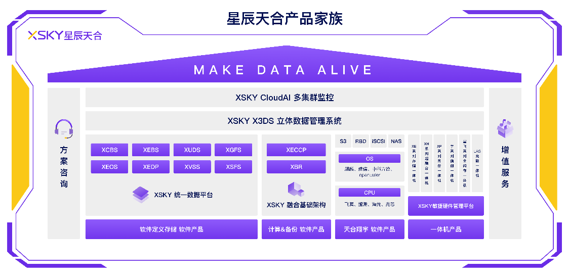 2024新澳精准资料免费提供网站,综合数据解释定义_yShop51.305-6
