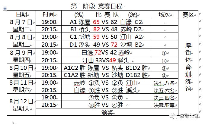 今晚澳门特马开的什么号码,统计分析解析说明_标准版67.877-8