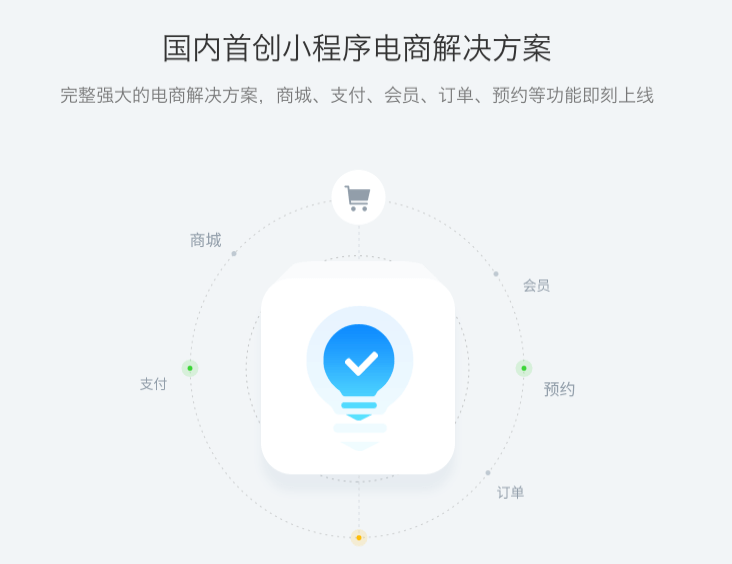 北京国油新能源 第457页