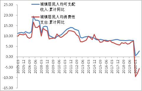 新澳门彩出特生肖走势,快速响应策略方案_Essential5.923-2