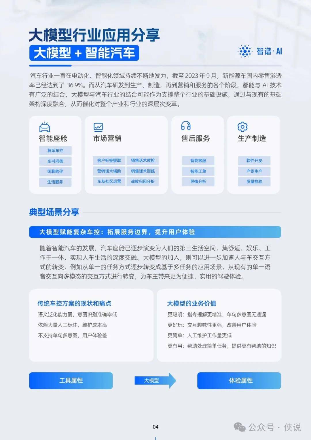 2024新澳大众网官网,精细化分析说明_免费版16.636-6