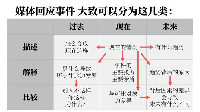 四肖必中期期准长期免费公开,可靠性执行策略_mShop29.372-2