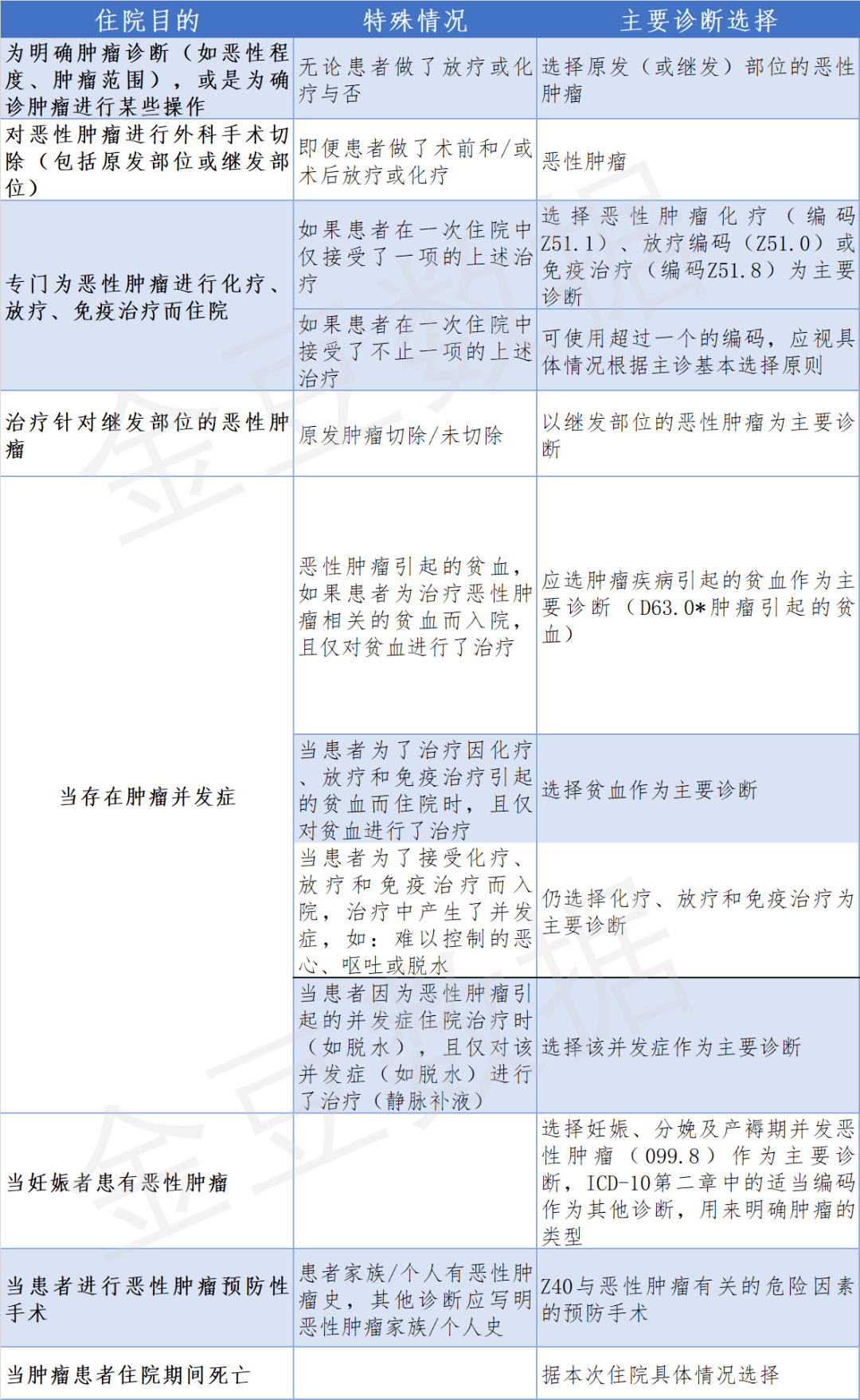 澳门一码一肖一恃一中240期,可靠性执行策略_策略版38.319-2