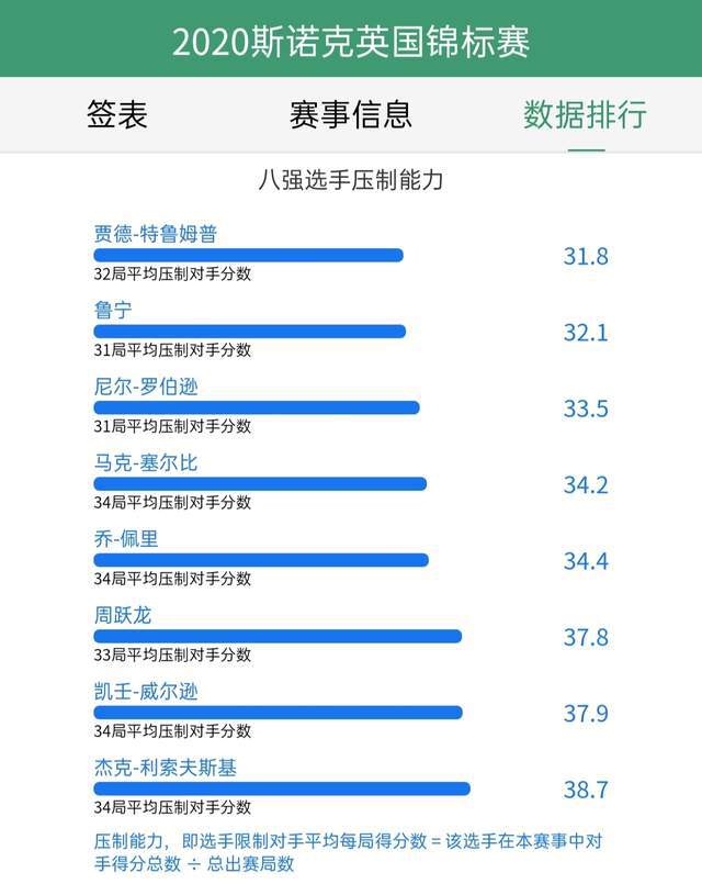 今晚上澳门特马必中一肖,数据整合方案实施_android85.173-2