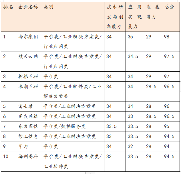 新奥正版资料大全,全面应用分析数据_专属款16.529-8