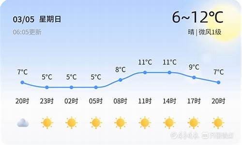 日照最新天气状况与气候辩论热议的话题