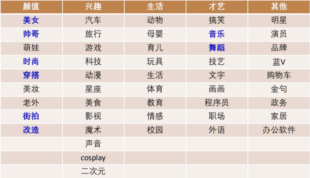 2024天天彩资料免费大全,持续改进策略_寻找版89.471