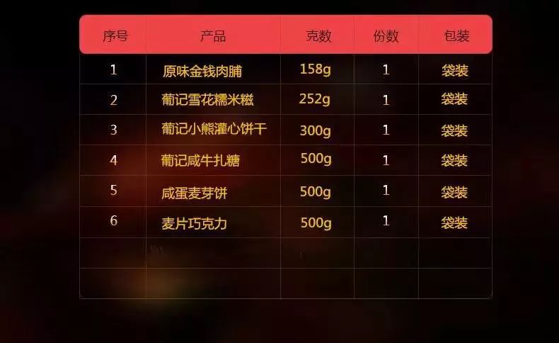 2024今晚澳门开特马开什么,定性解析明确评估_智巧版26.768